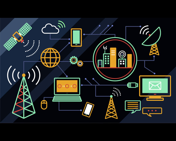 Platform Integration